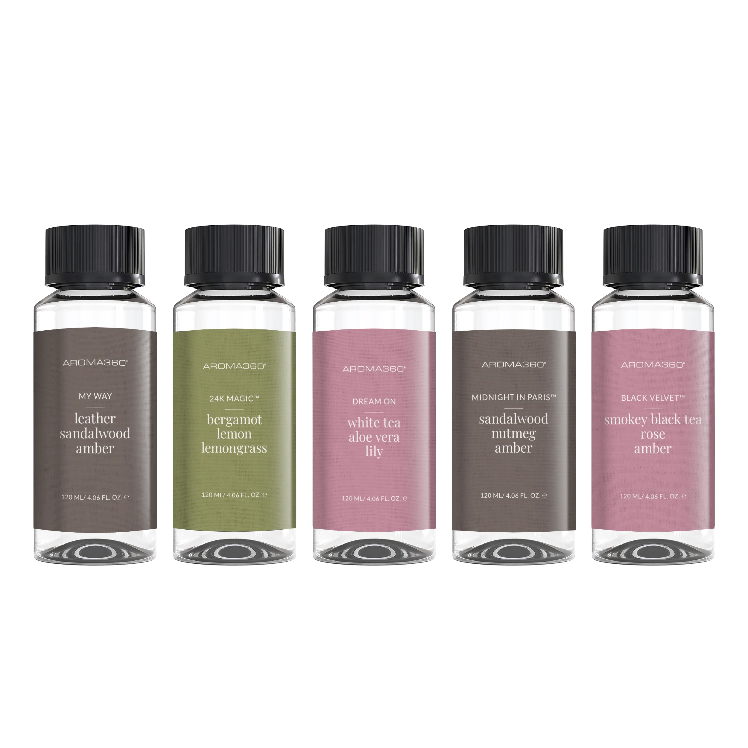 Hotel Scents Discovery Set